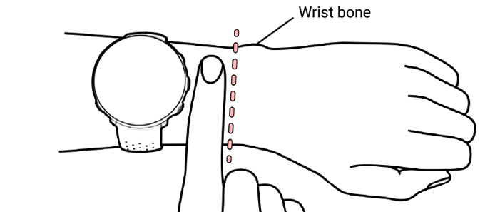 Correct position for the watch